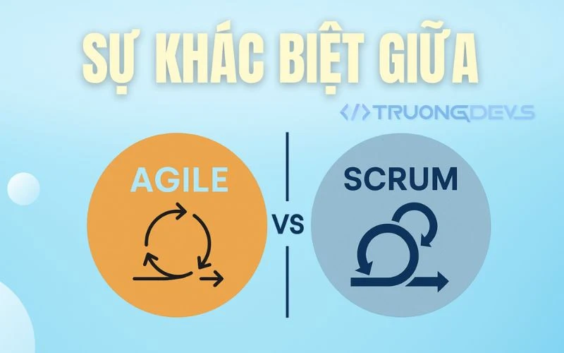 Agile vs Scrum: Khác Biệt Cốt Lõi & Cách Áp Dụng Thực Tế
