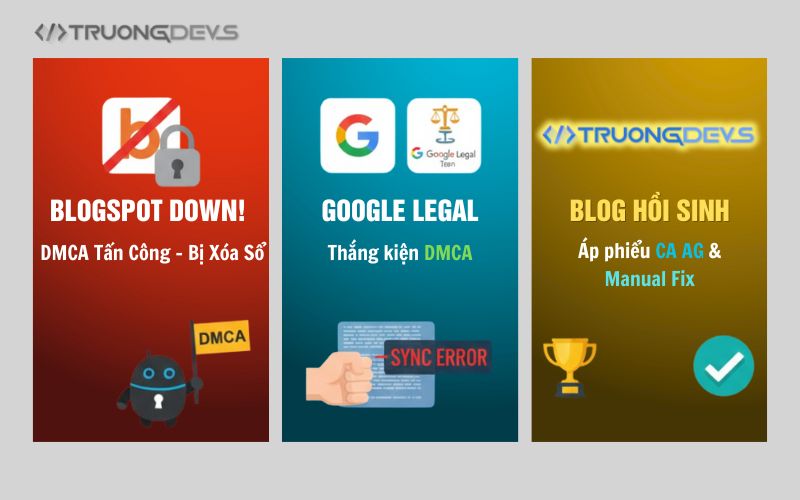 Blogspot Bị Xóa: Cách Khôi Phục Blogspot Sau Tấn Công DMCA Bẩn